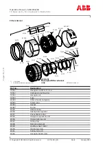 Preview for 172 page of ABB HT601672 Operation Manual