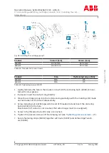 Preview for 145 page of ABB HT602578 Operation Manual