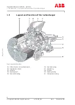 Preview for 8 page of ABB HT602948 Operation Manual