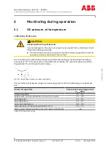 Preview for 43 page of ABB HT602948 Operation Manual