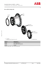 Preview for 138 page of ABB HT602958 Operation Manual