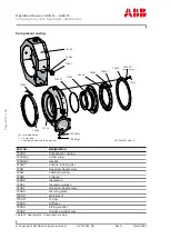 Preview for 140 page of ABB HT602958 Operation Manual