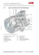 Preview for 8 page of ABB HT603060 Operation Manual