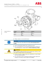 Preview for 110 page of ABB HT603138 Operation Manual