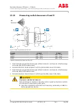 Preview for 91 page of ABB HT603151 Operation Manual