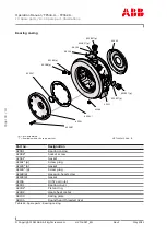 Preview for 102 page of ABB HT603158 Operation Manual