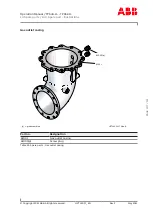 Preview for 109 page of ABB HT603158 Operation Manual