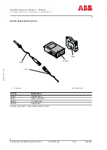 Preview for 110 page of ABB HT603158 Operation Manual