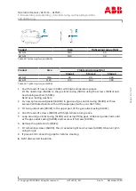 Preview for 115 page of ABB HT603383 Operation Manual