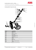 Preview for 137 page of ABB HT603383 Operation Manual