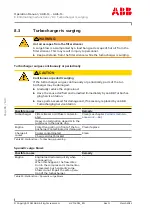 Preview for 88 page of ABB HT603578 Operation Manual