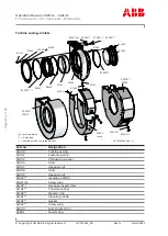 Preview for 136 page of ABB HT603578 Operation Manual