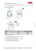 Preview for 87 page of ABB HT604072 Operation Manual