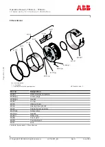 Preview for 104 page of ABB HT604072 Operation Manual