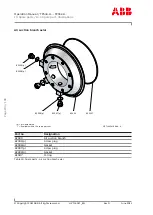 Preview for 106 page of ABB HT604072 Operation Manual