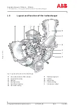 Preview for 8 page of ABB HT604083 Operation Manual