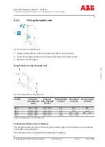 Preview for 39 page of ABB HT604290 Operation Manual