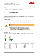 Preview for 92 page of ABB HT604290 Operation Manual