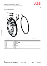 Preview for 142 page of ABB HT604290 Operation Manual