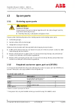 Preview for 112 page of ABB HT604399 Operation Manual