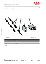 Preview for 120 page of ABB HT604399 Operation Manual