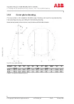 Preview for 170 page of ABB HT604449 Operation Manual