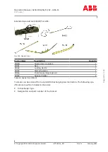 Preview for 191 page of ABB HT604449 Operation Manual