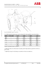 Preview for 122 page of ABB HT604451 Operation Manual