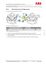 Preview for 109 page of ABB HT604539 Operation Manual