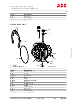 Preview for 133 page of ABB HT604702 Operation Manual