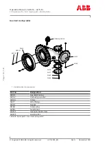 Preview for 136 page of ABB HT604903 Operation Manual