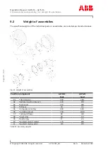 Preview for 80 page of ABB HT604904 Operation Manual