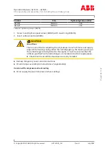 Preview for 103 page of ABB HT605027 Operation Manual