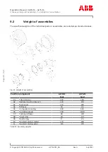 Preview for 80 page of ABB HT605029 Operation Manual