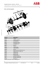 Preview for 136 page of ABB HT605029 Operation Manual