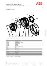 Preview for 141 page of ABB HT605029 Operation Manual