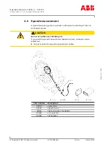 Preview for 43 page of ABB HT605592 Operation Manual