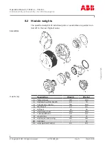 Preview for 85 page of ABB HT605592 Operation Manual