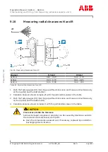 Preview for 102 page of ABB HT606453 Operation Manual