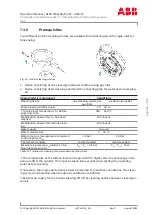 Preview for 67 page of ABB HT606752 Operation Manual