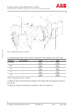 Preview for 100 page of ABB HT606752 Operation Manual