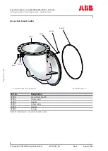 Preview for 192 page of ABB HT606752 Operation Manual