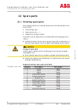 Preview for 115 page of ABB HT606993 Operation Manual