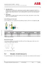 Preview for 82 page of ABB HT607008 Operation Manual