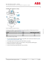 Preview for 101 page of ABB HT607008 Operation Manual