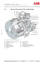 Preview for 8 page of ABB HT607082 Operation Manual