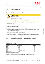 Preview for 131 page of ABB HT607082 Operation Manual