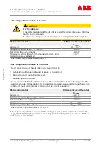 Preview for 42 page of ABB HT607538 Operation Manual