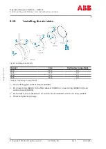 Preview for 116 page of ABB HT607859 Operation Manual