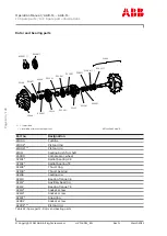 Preview for 146 page of ABB HT607859 Operation Manual